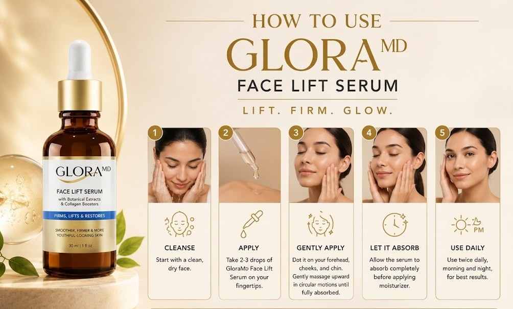 GloraMD Face Lift Serum Reviews