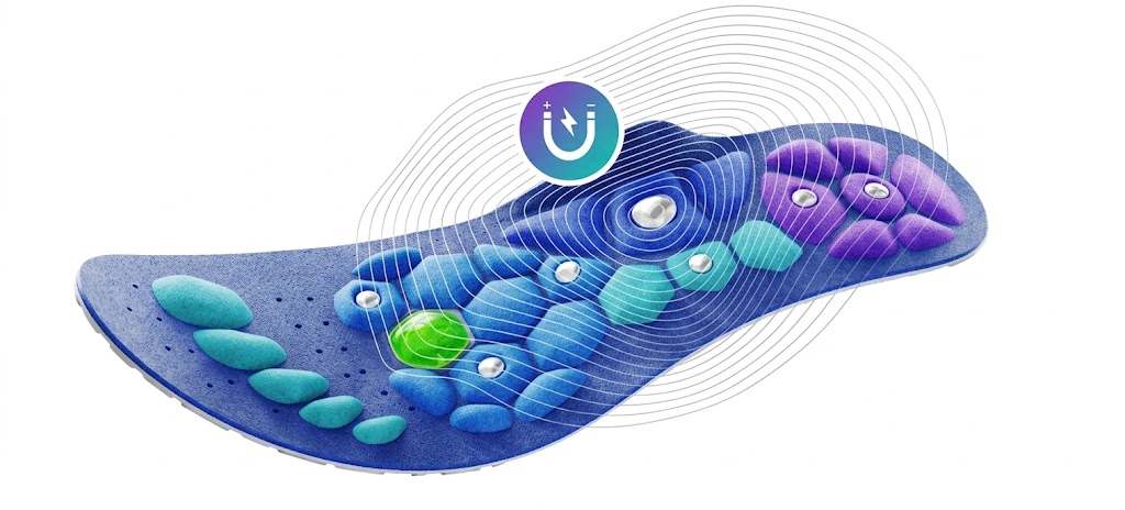 Healix Insoles Reviews 