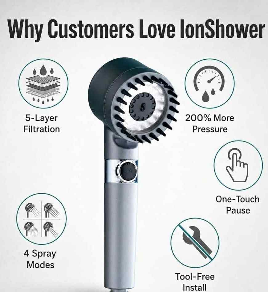 IonShower Reviews