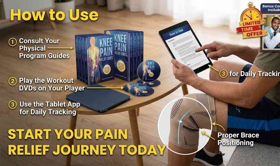 Knee Pain Relief Codes Reviews