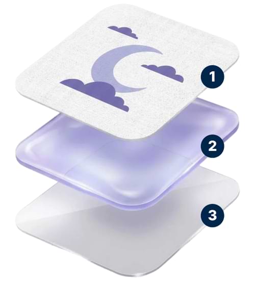 Lunavelle Sleep Patches Reviews