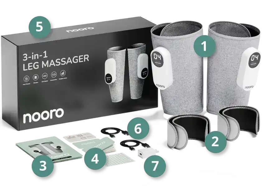 Nooro Leg Massager Reviews 1