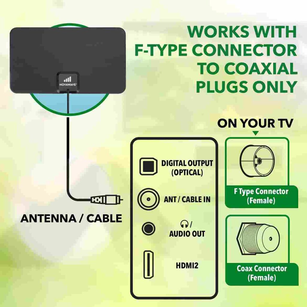 NovaWave Antenna Reviews 4