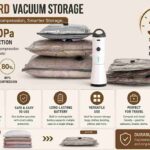 Vacbird Reviews
