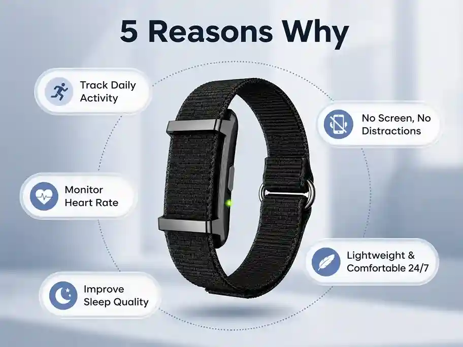 BodyOn Smart Band Reviews 1