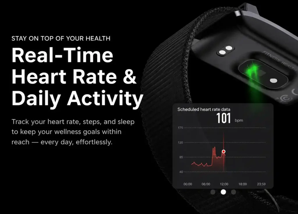 BodyOn Smart Band Reviews 