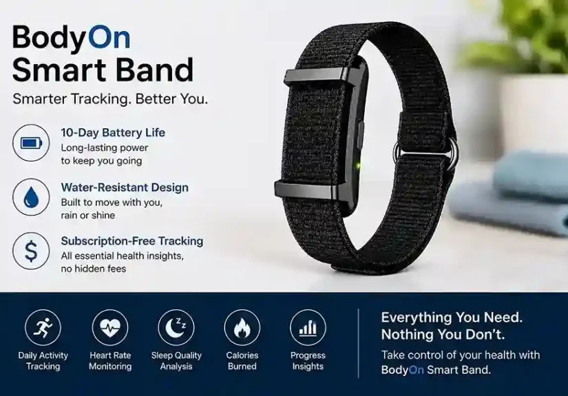 BodyOn Smart Band Reviews