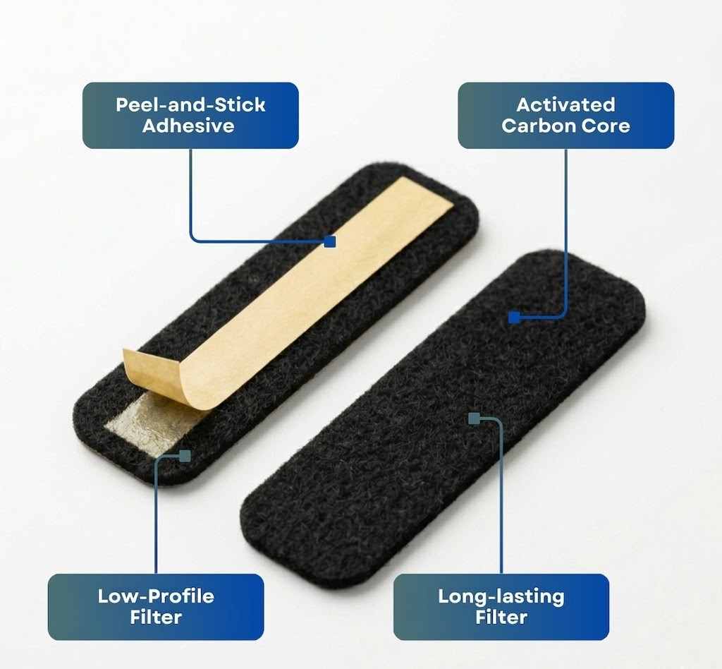 Carbon Fan Filter Reviews 1