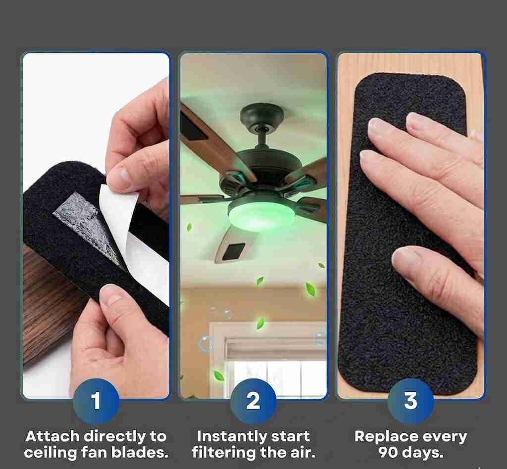 Carbon Fan Filter Reviews 3
