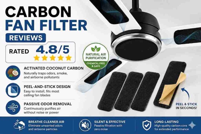 Carbon Fan Filter Reviews