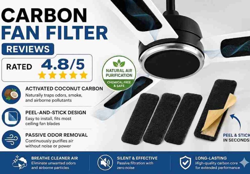 Carbon Fan Filter Reviews