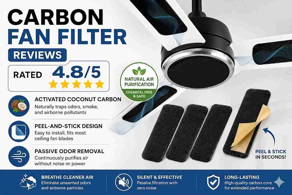 Vital Carbon Fan Filter Reviews and Complaints 2026: Scam, Legit, or Worth Your Money?