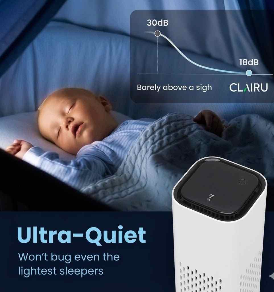 Clairu Mini Air Purifier Reviews