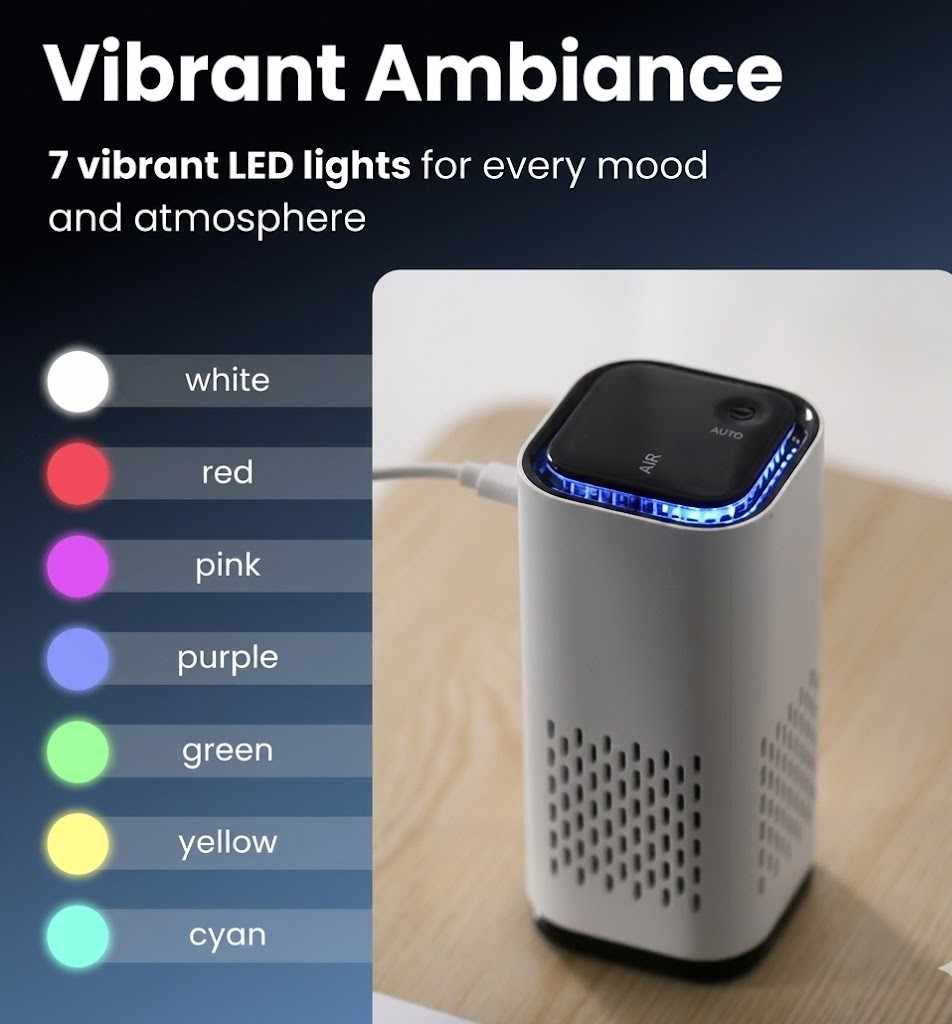 Clairu Mini Air Purifier Reviews