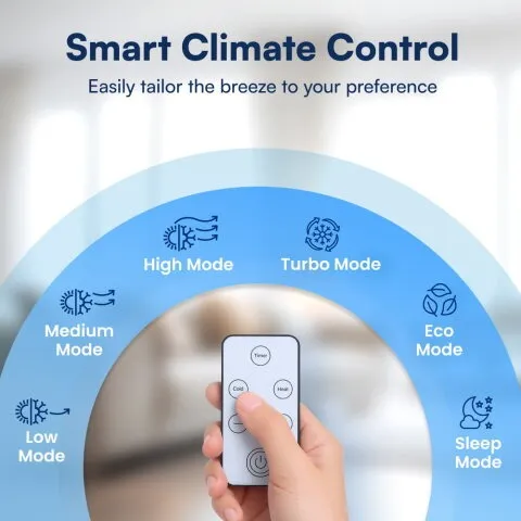 Coolizi Portable Air Conditioning Reviews 