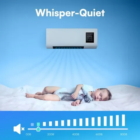 Coolizi Portable Air Conditioning Reviews 