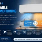 Coolizi Portable Air Conditioning Reviews