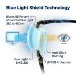 Glaux Reviews