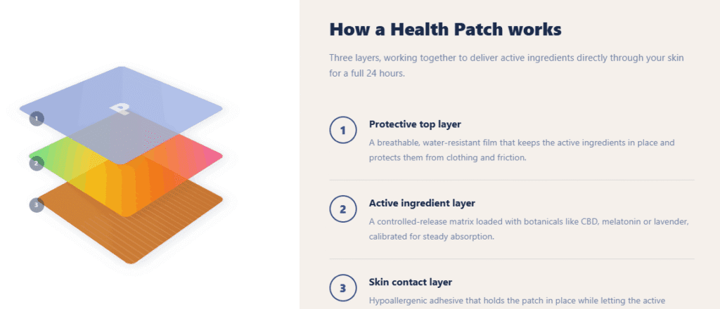 Health Patch Sleep Support Reviews 5