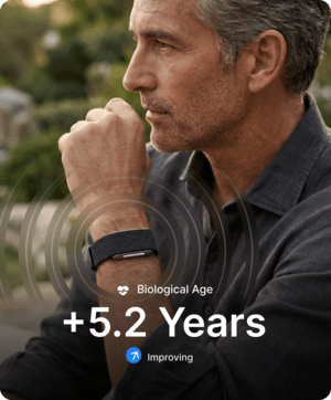 Hume Band 2.0 Reviews