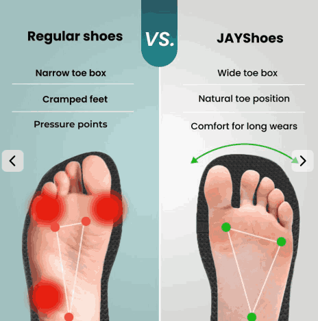 JayShoes Barefoot Shoes Reviews 2