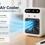 LivinH Mini Air Cooler Reviews