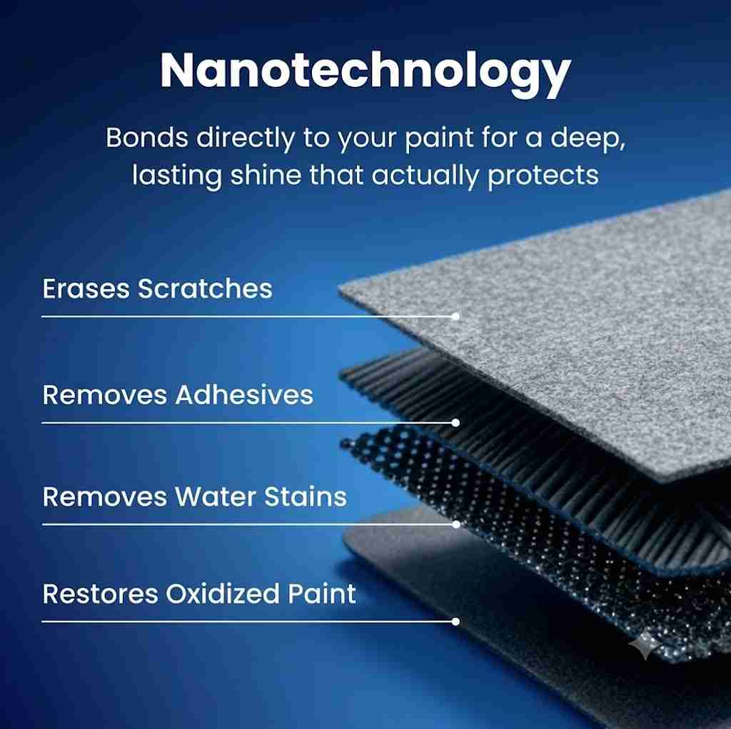 NanoPolix Reviews 