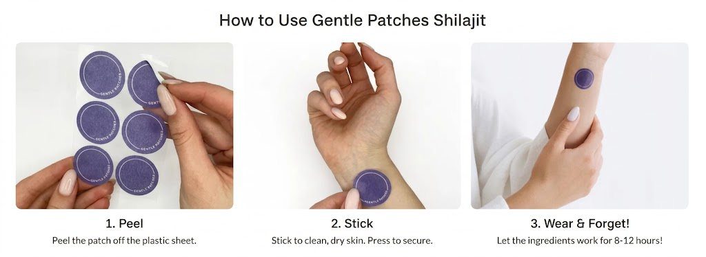 Shilajit Patches Reviews