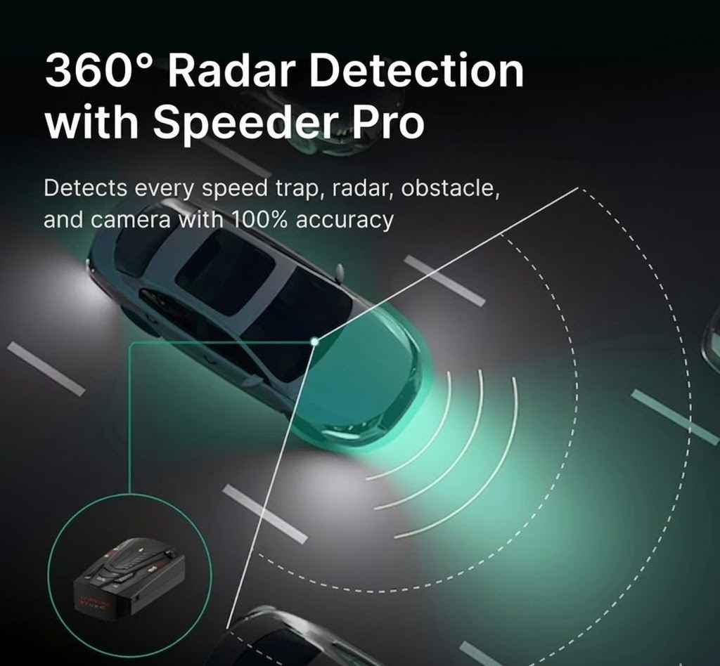 SpeederPro Radar Detector Reviews