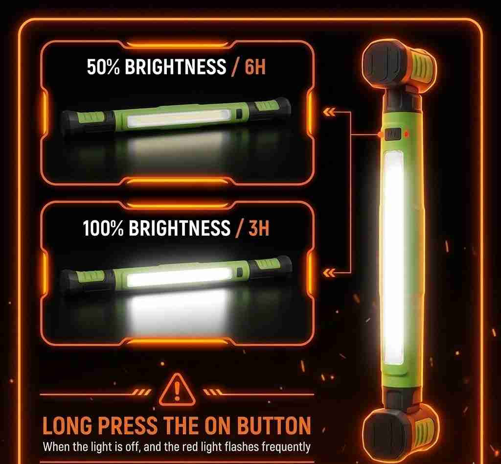 Super Torch Reviews