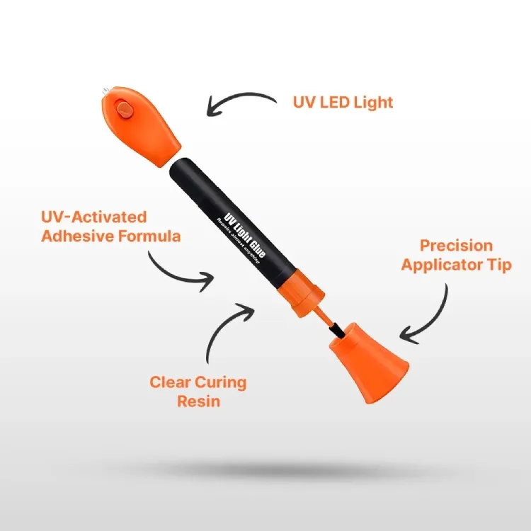 UVGrip Reviews 1