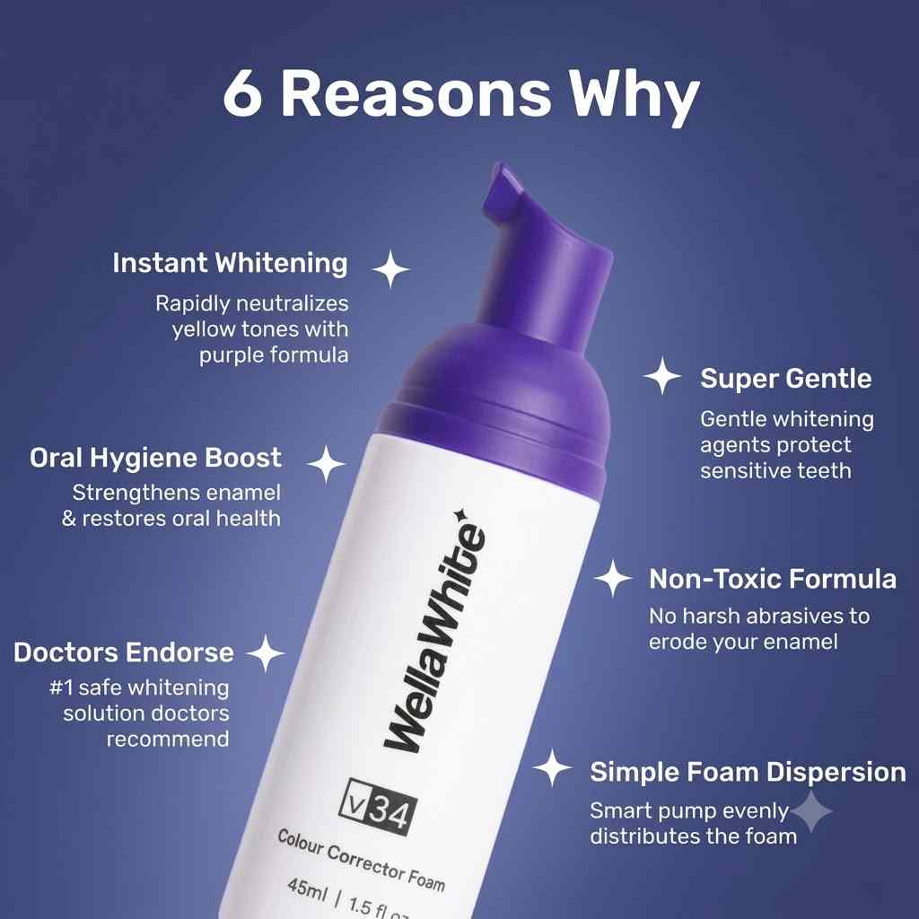 WellaWhite Teeth Whitening Foam Reviews