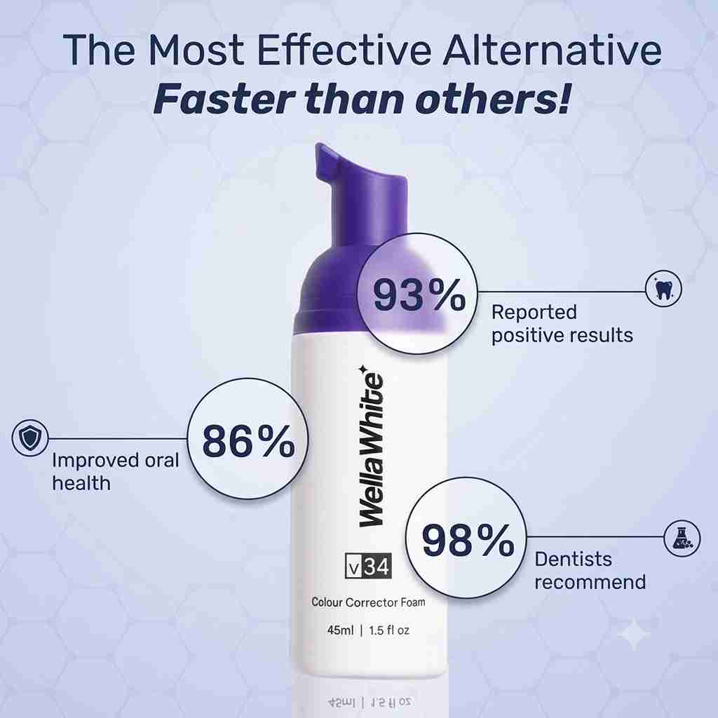 WellaWhite Teeth Whitening Foam Reviews