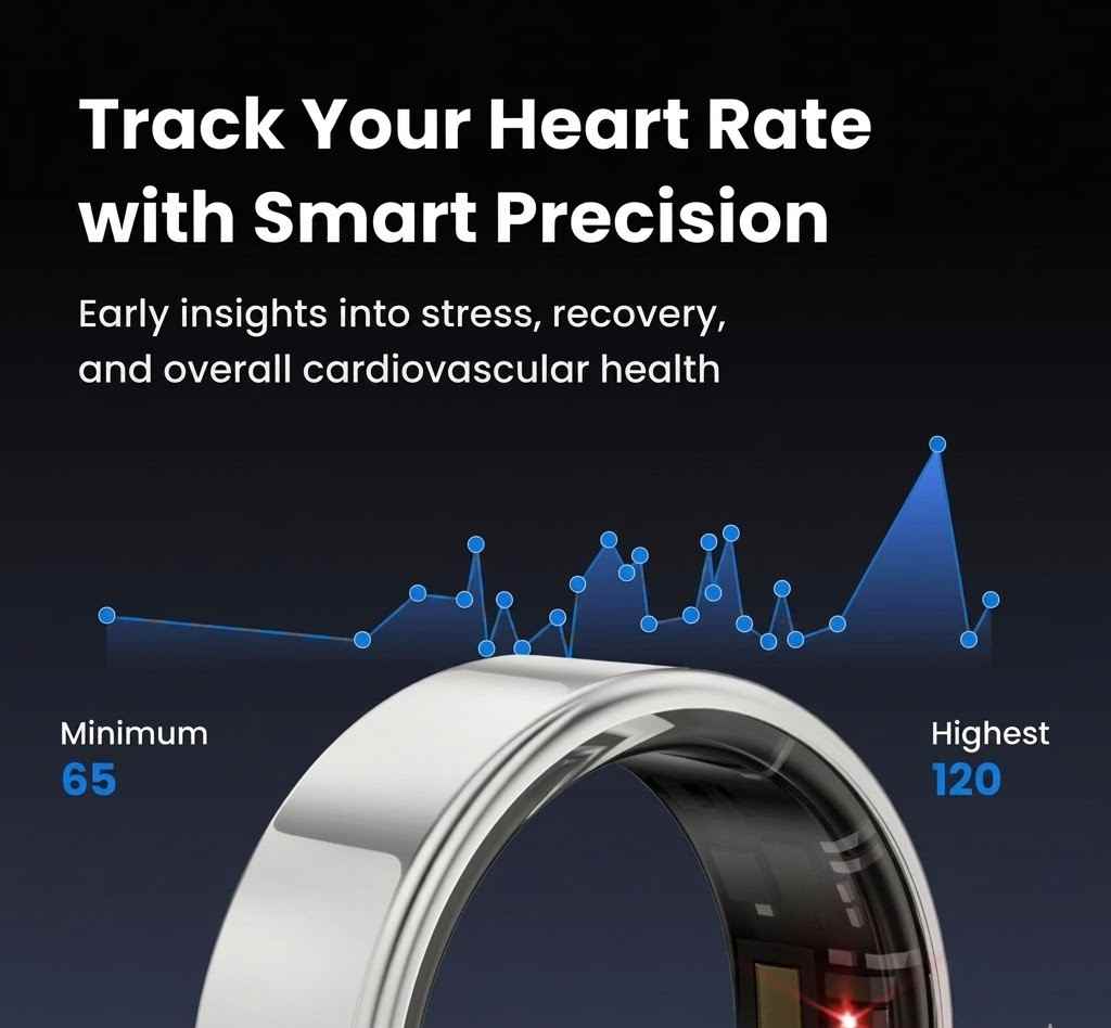 iRingo Pro Smart Ring Reviews 2