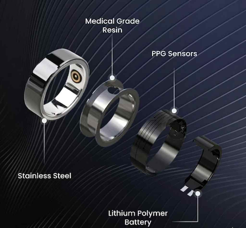 iRingo Pro Smart Ring Reviews 3