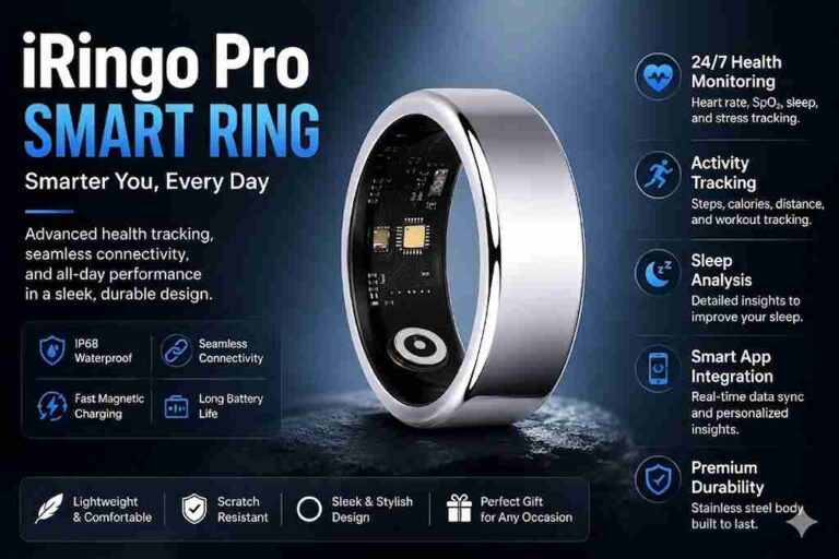 iRingo Pro Smart Ring Reviews