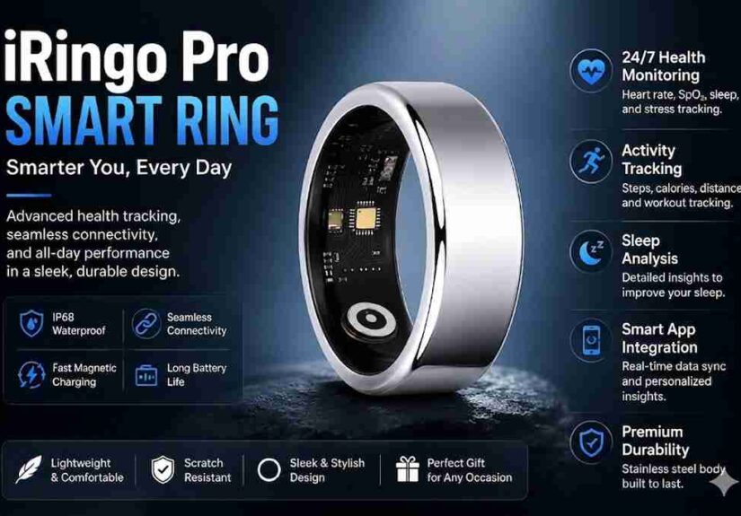 iRingo Pro Smart Ring Reviews