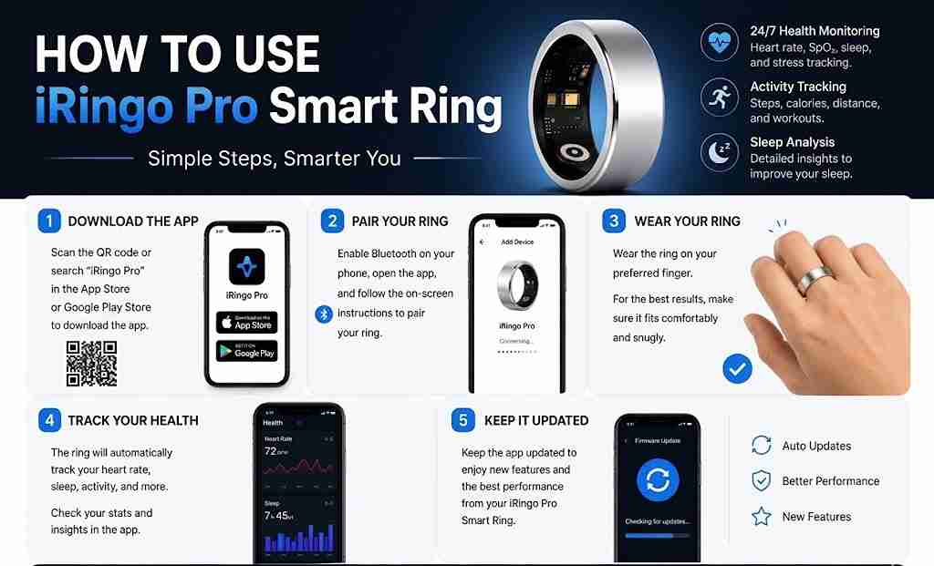 iRingo Pro Smart Ring Reviews