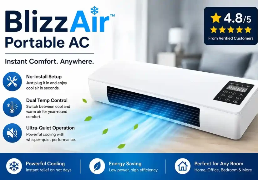 BlizzAir Portable AC Reviews
