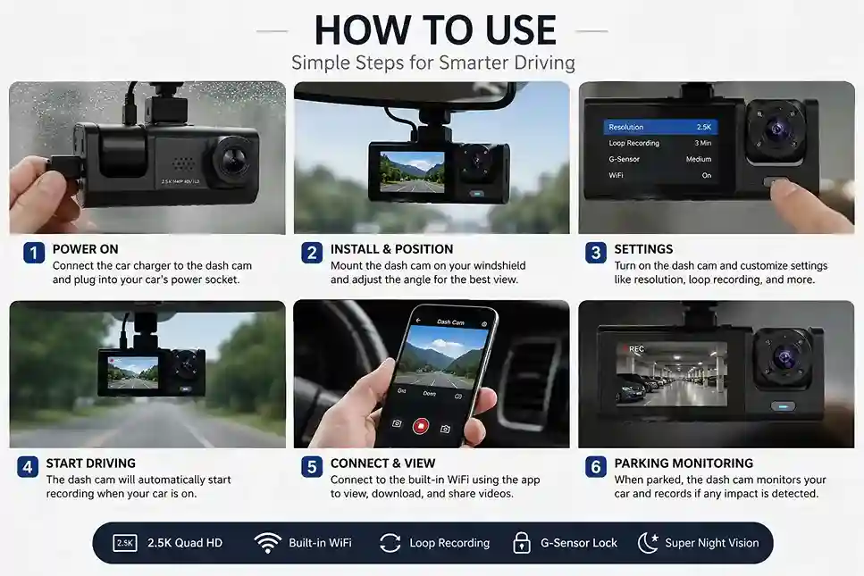 CamHandy vehicle camera