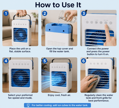 CoolJet Portable AC Reviews