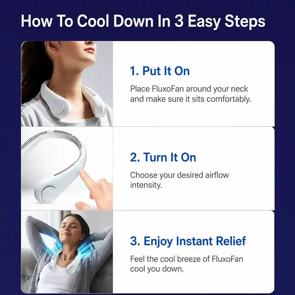Fluxo Fan neck cooler