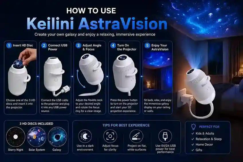 Keilini AstraVision ceiling projector