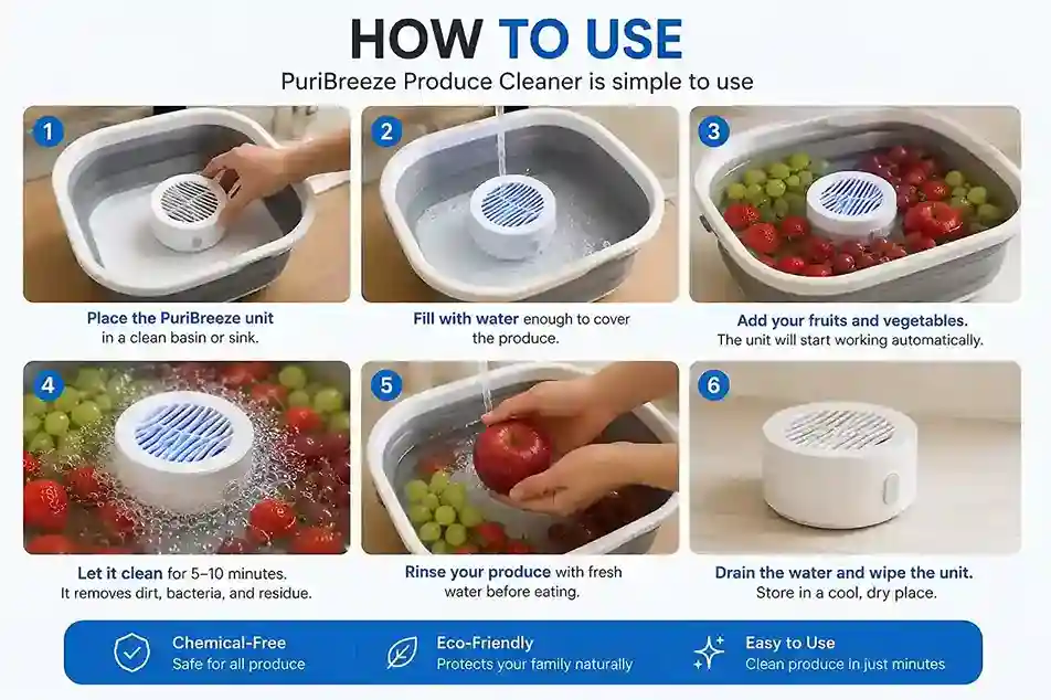 Puribreeze producecleaner Reviews