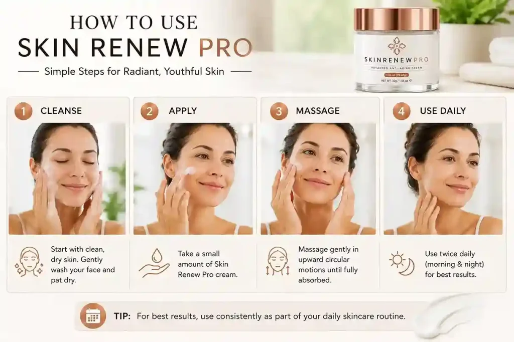 SkinRenewPro ceramide cream