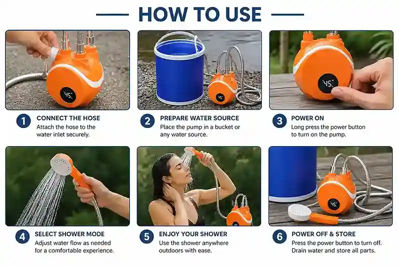 rechargeable pump Aqua Trail