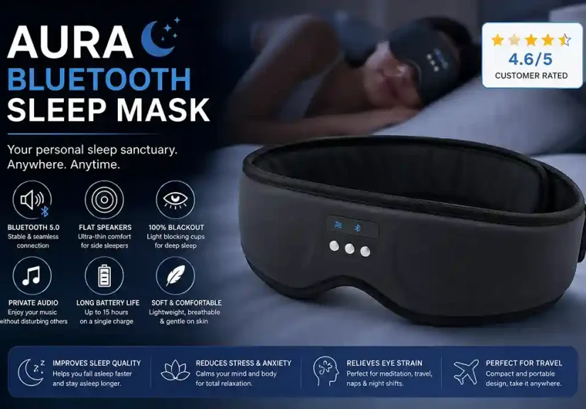 AURA Bluetooth Sleep Mask Reviews