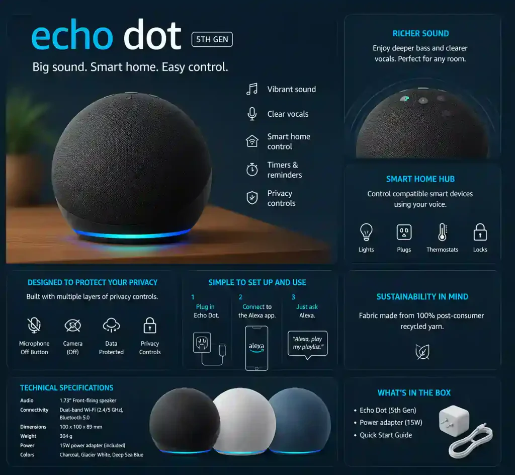 Amazon Echo Dot Speaker