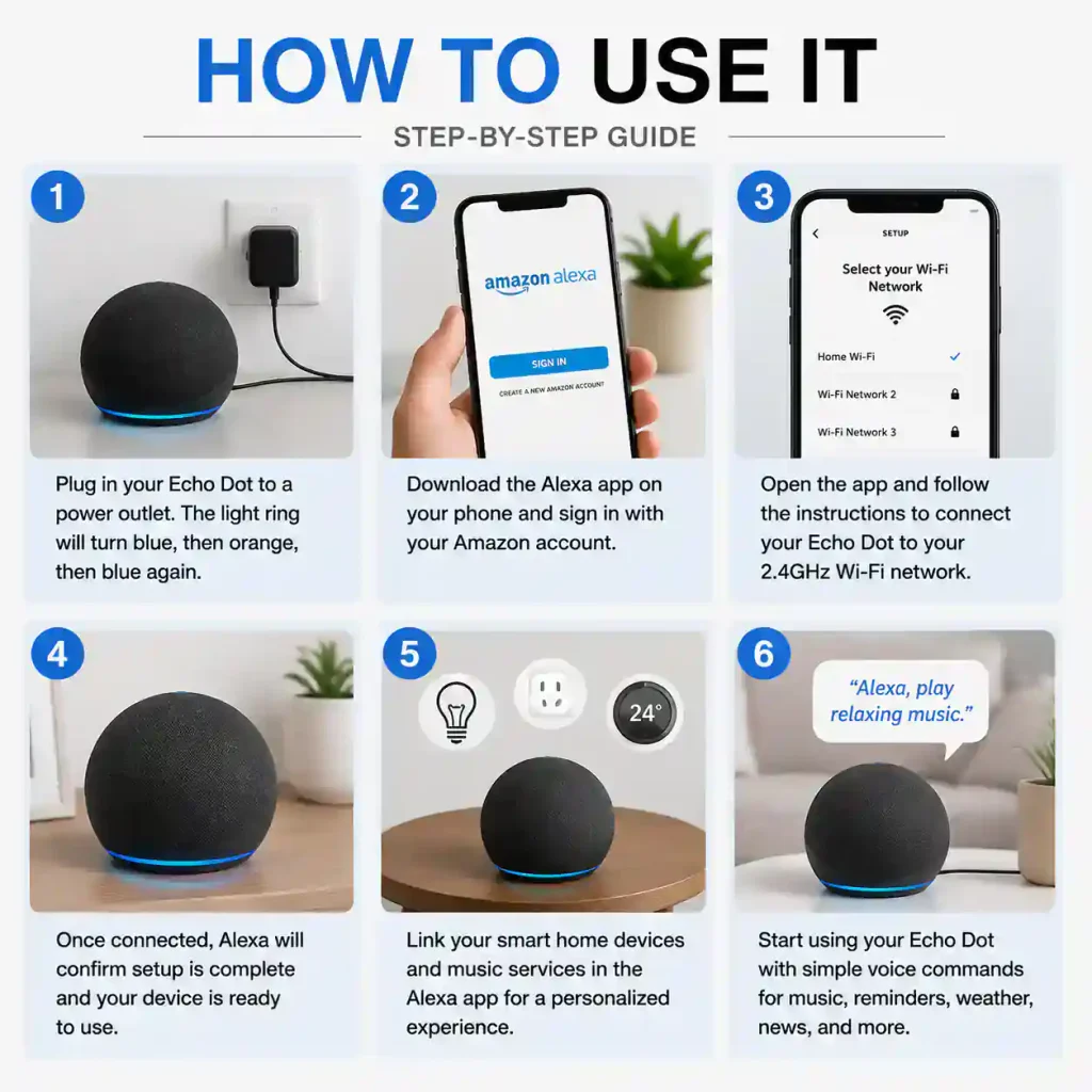 Amazon Echo Dot Speaker USE