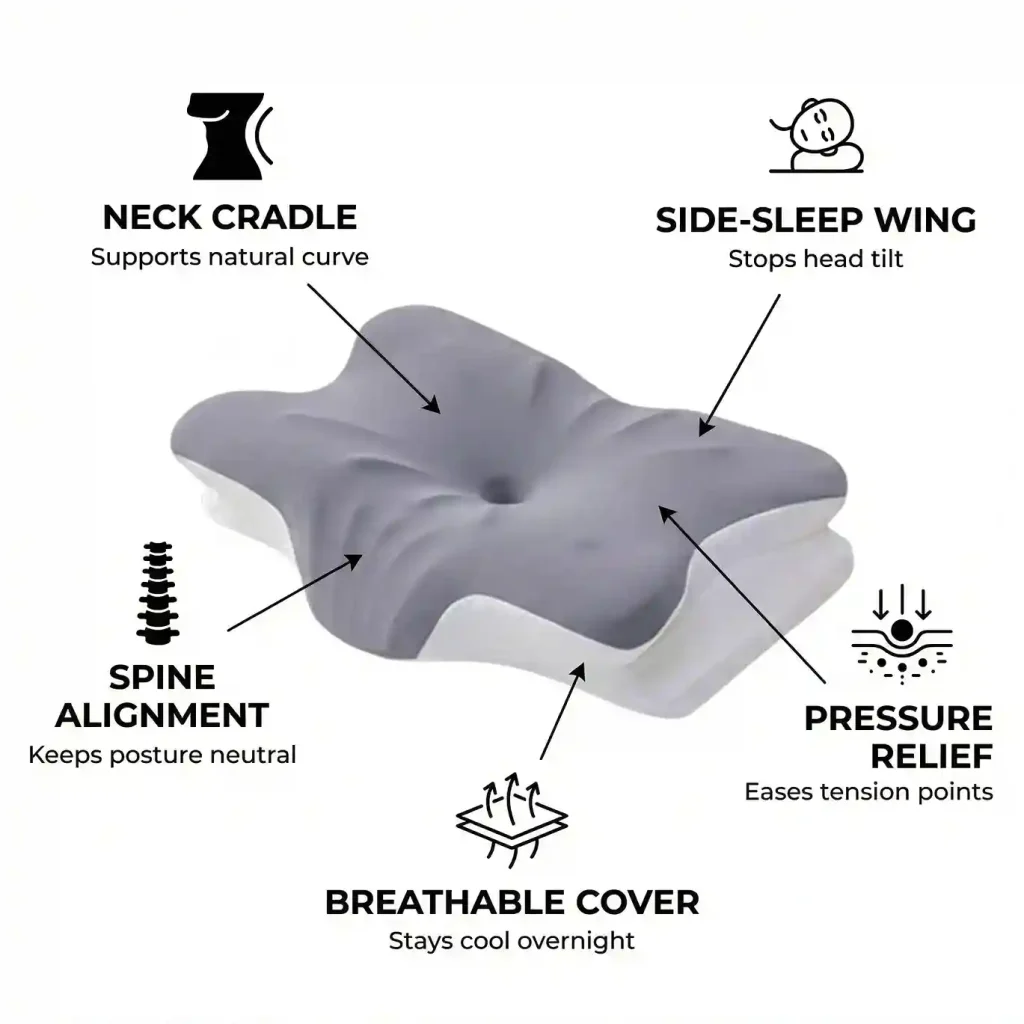 ArcaPillow butterfly contour and neck support design.